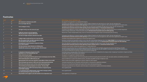 Context page 47
