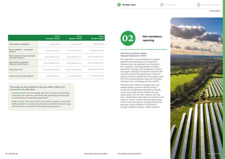 Emissions data extracted from page 19