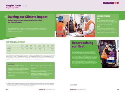 Emissions data extracted from page 26