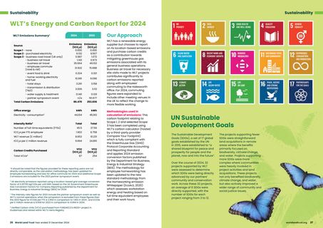 Emissions data extracted from page 14
