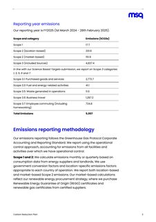 Emissions data extracted from page 3