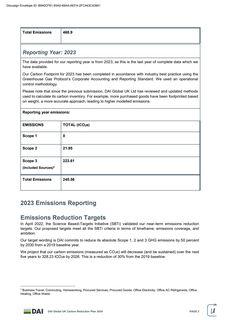 Emissions data extracted from page 2