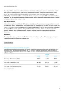 Emissions data extracted from page 7