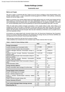 Emissions data extracted from page 9