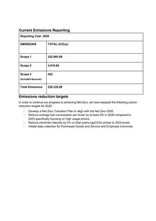 Emissions data extracted from page 3