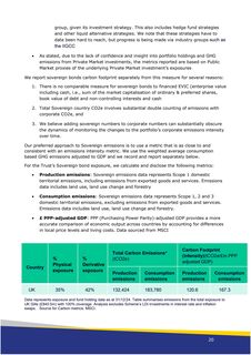 Emissions data extracted from page 20