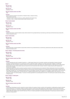 Emissions data extracted from page 30