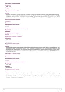 Emissions data extracted from page 32