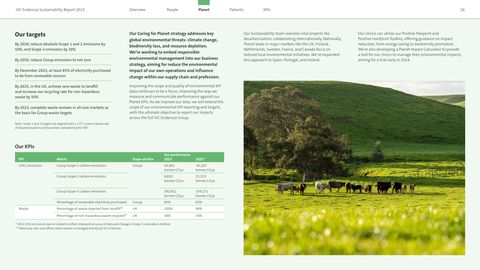 Emissions data extracted from page 26
