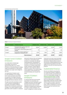 Emissions data extracted from page 25