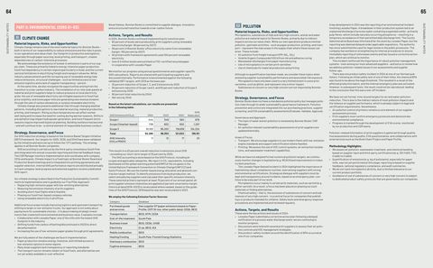 Emissions data extracted from page 34