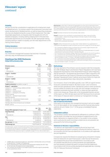 Emissions data extracted from page 262