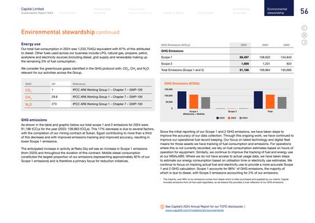 Emissions data extracted from page 57