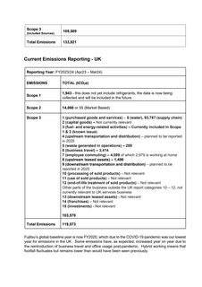 Emissions data extracted from page 2