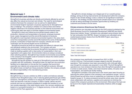 Emissions data extracted from page 49