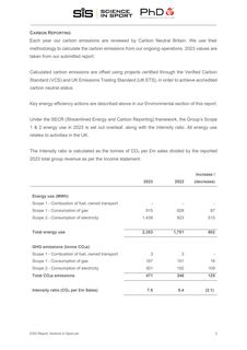 Emissions data extracted from page 2