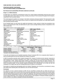 Emissions data extracted from page 19