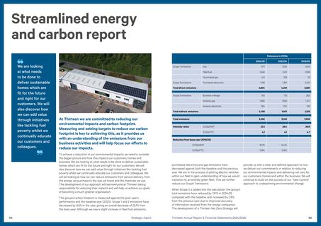 Emissions data extracted from page 28