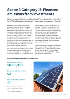 Emissions data extracted from page 22