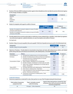 Context page 11