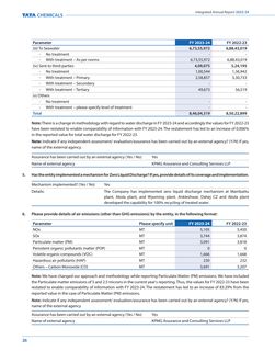 Context page 26