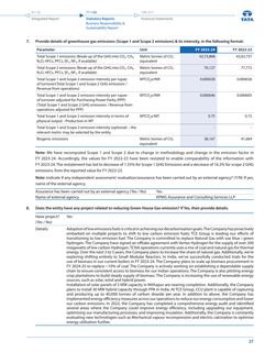 Context page 27
