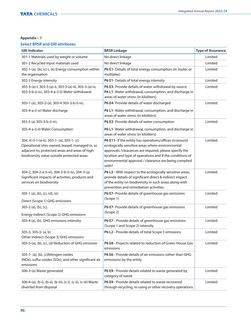 Context page 46