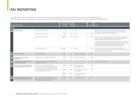 Emissions data extracted from page 2