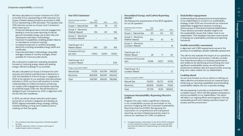 Emissions data extracted from page 44