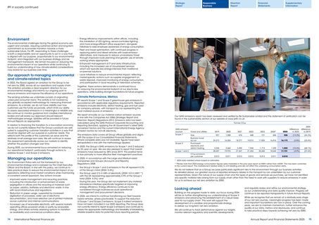 Emissions data extracted from page 18