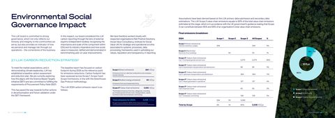 Emissions data extracted from page 7