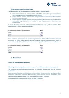 Emissions data extracted from page 41