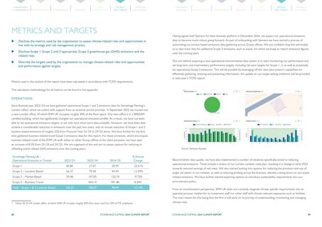 Emissions data extracted from page 45