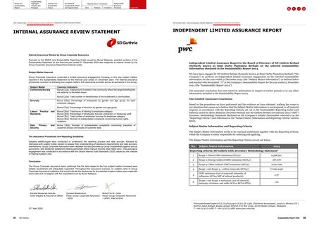 Emissions data extracted from page 30