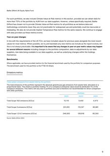 Emissions data extracted from page 9