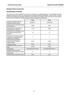 Emissions data extracted from page 28