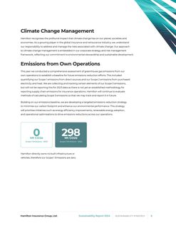 Emissions data extracted from page 7