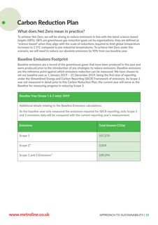 Context page 10