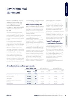 Emissions data extracted from page 15