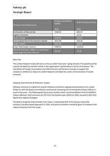 Emissions data extracted from page 24