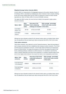 Emissions data extracted from page 6