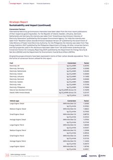 Emissions data extracted from page 38