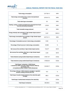 Emissions data extracted from page 137