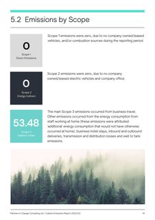 Emissions data extracted from page 14