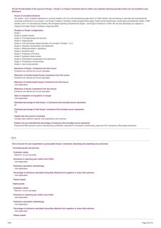 Emissions data extracted from page 22