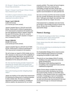 Emissions data extracted from page 11