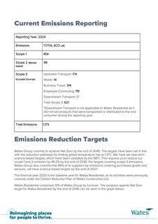 Emissions data extracted from page 5