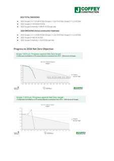 Emissions data extracted from page 3