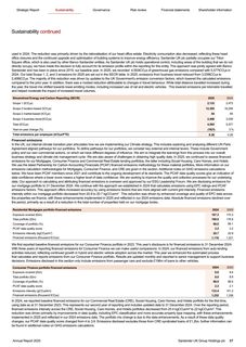 Emissions data extracted from page 40