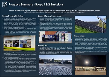 Emissions data extracted from page 9